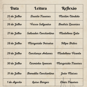 escala_leitores